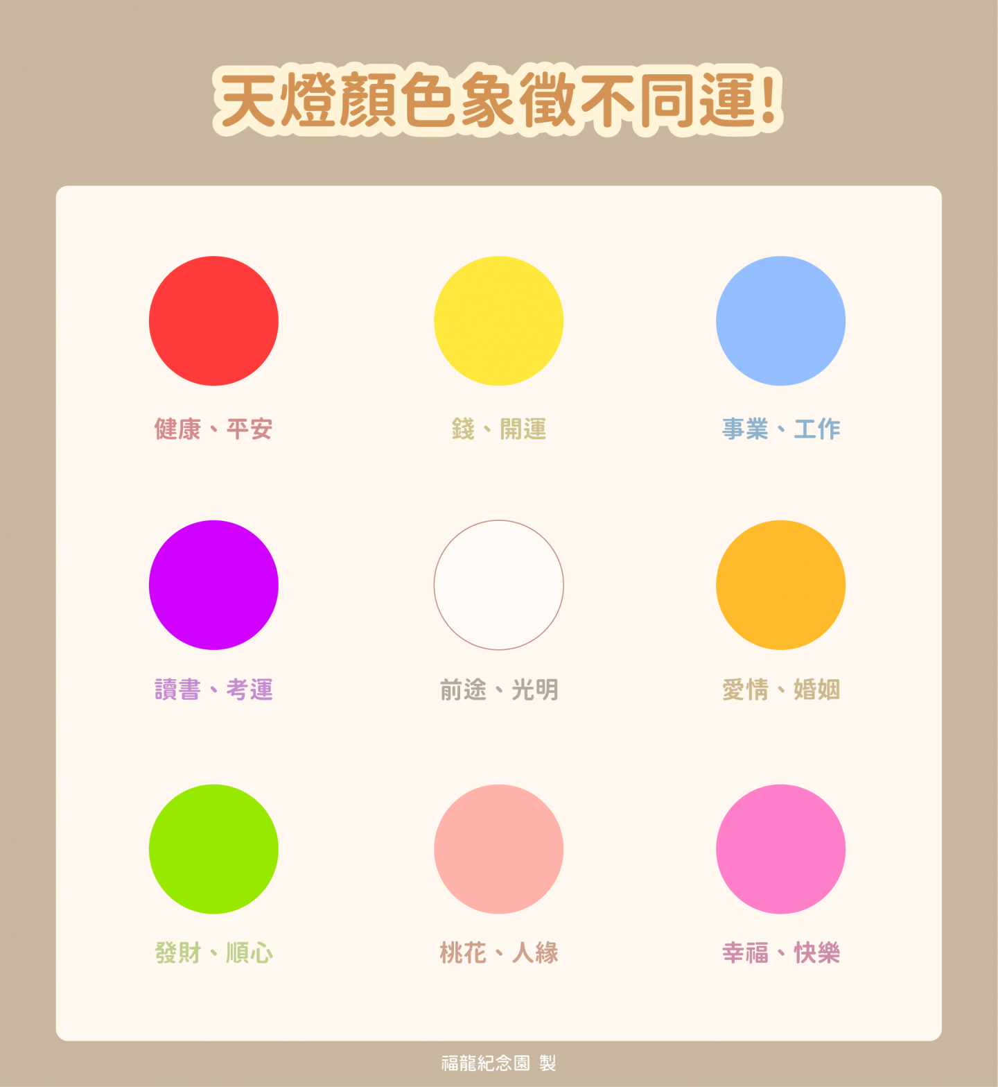 挑選最適合自己的天燈顏色，每個顏色代表的意義不同