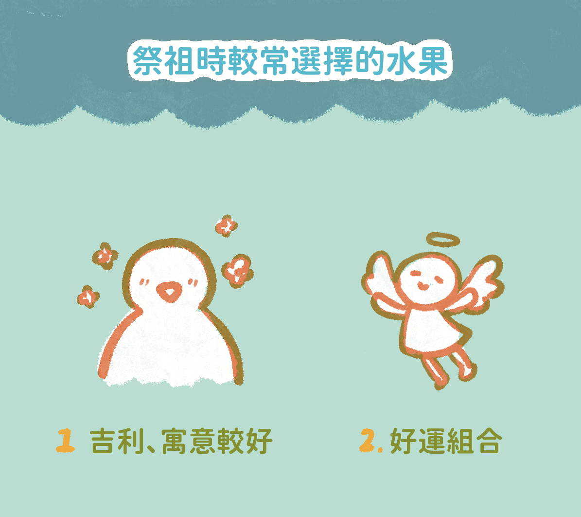 祭祖時較常選擇的水果:吉利象徵帶有寓意或好運組合