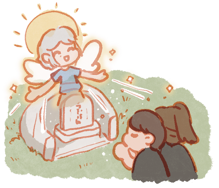 往生者保佑在世子孫幸福和免於災禍